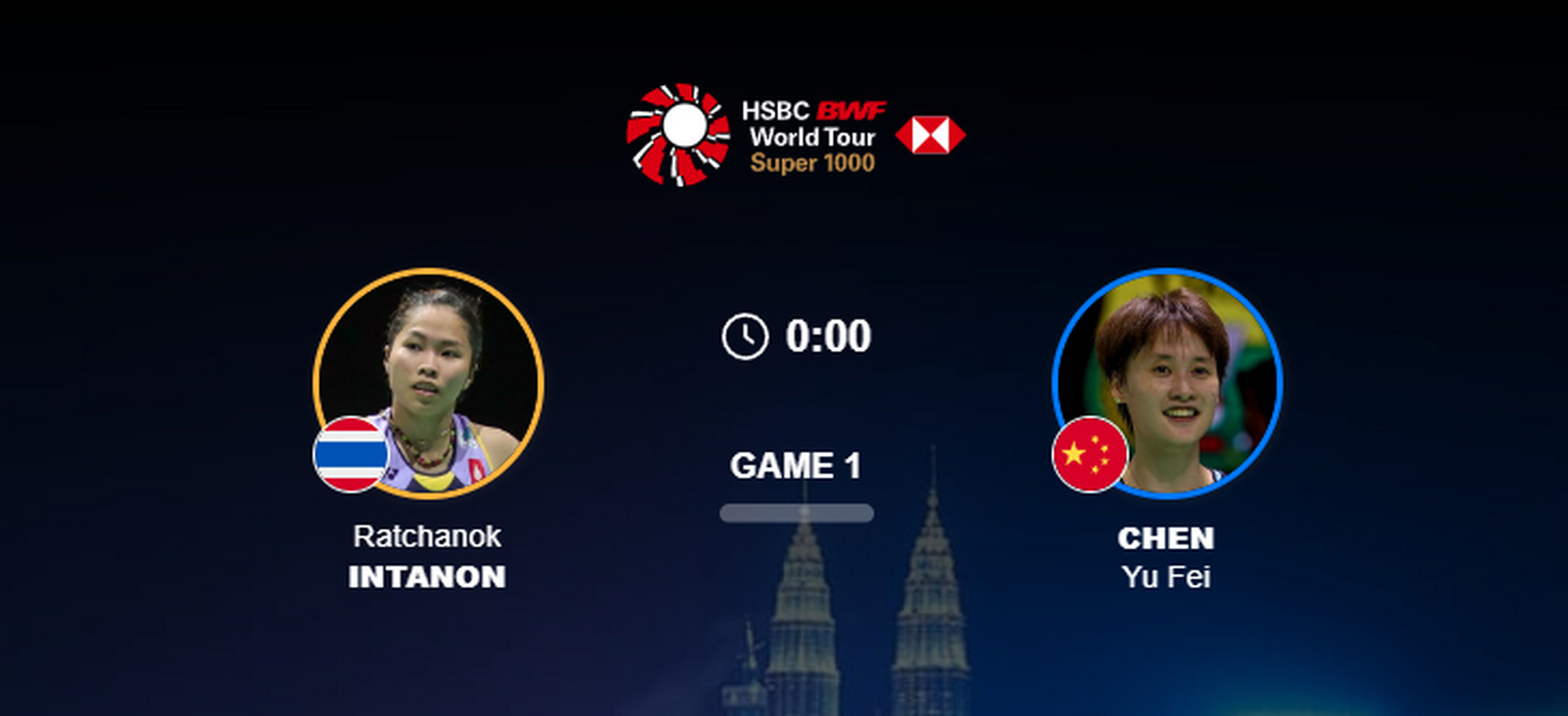 ayx世界杯2026-马来西亚队轻取韩国队,陈雨菲带队取胜